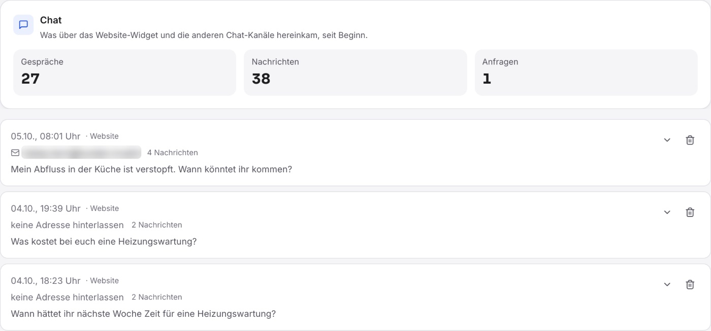 Reiter Chat, oben die Karte mit „Gespräche“, „Nachrichten“ und „Anfragen“, darunter die drei neuesten Gespräche, eines mit verwischter Mailadresse.