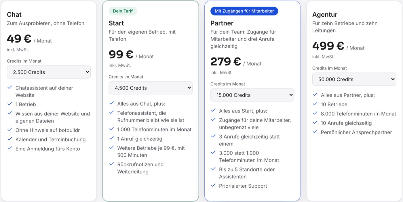Konto › Abrechnung, die vier Karten nebeneinander, auf „Start“ die Marke „Dein Tarif“ und die Zeile „1 Anruf gleichzeitig“, auf „Partner“ die Marke „Mit Zugängen für Mitarbeiter“ und die Zeilen „Zugänge für deine Mitarbeiter, unbegrenzt viele“, „3 Anrufe gleichzeitig statt einem“ und „3.000 statt 1.000 Telefonminuten im Monat“.