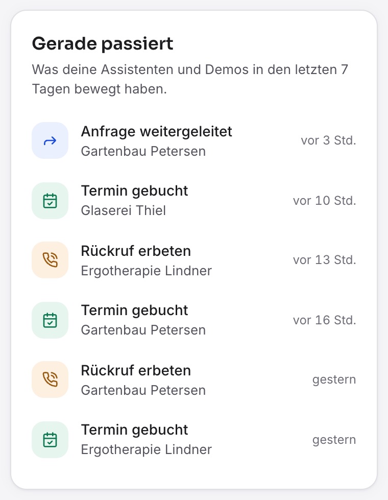 Die Karte „Gerade passiert“ mit Anfrage weitergeleitet, Termin gebucht und Rückruf erbeten, je mit Betrieb und Zeit.